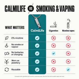 CalmiLife™ Starter Pack